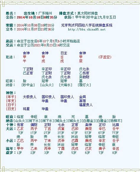 免費喜用神|免費查八字喜用神，免費測喜用神，免費查五行喜用神，喜用神怎。